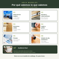 Cómoda de madera 9 cajones y mudador para bebes 👩🍼
