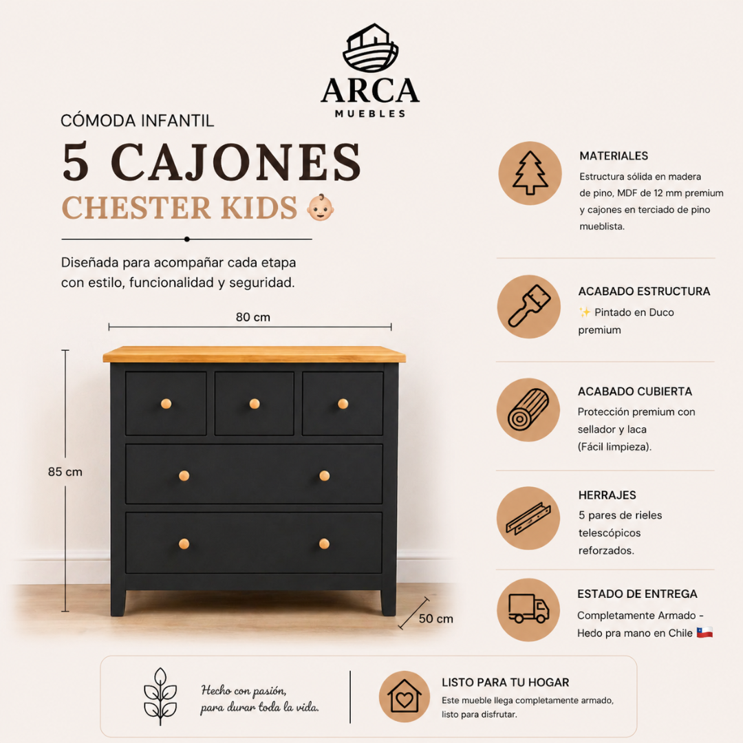 Cómoda Infantil 5 cajones Chester Kids 👶🏻