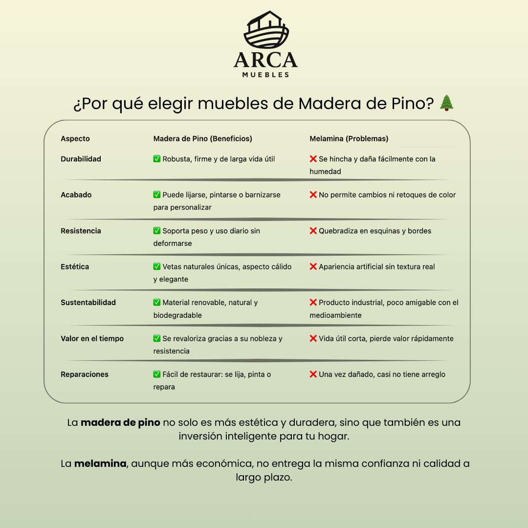 Velador de madera 2 cajones 55x40x65