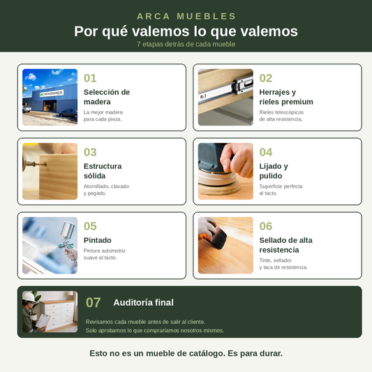 Cómoda de Madera 9 cajones 100Largox40Fondox90Alto